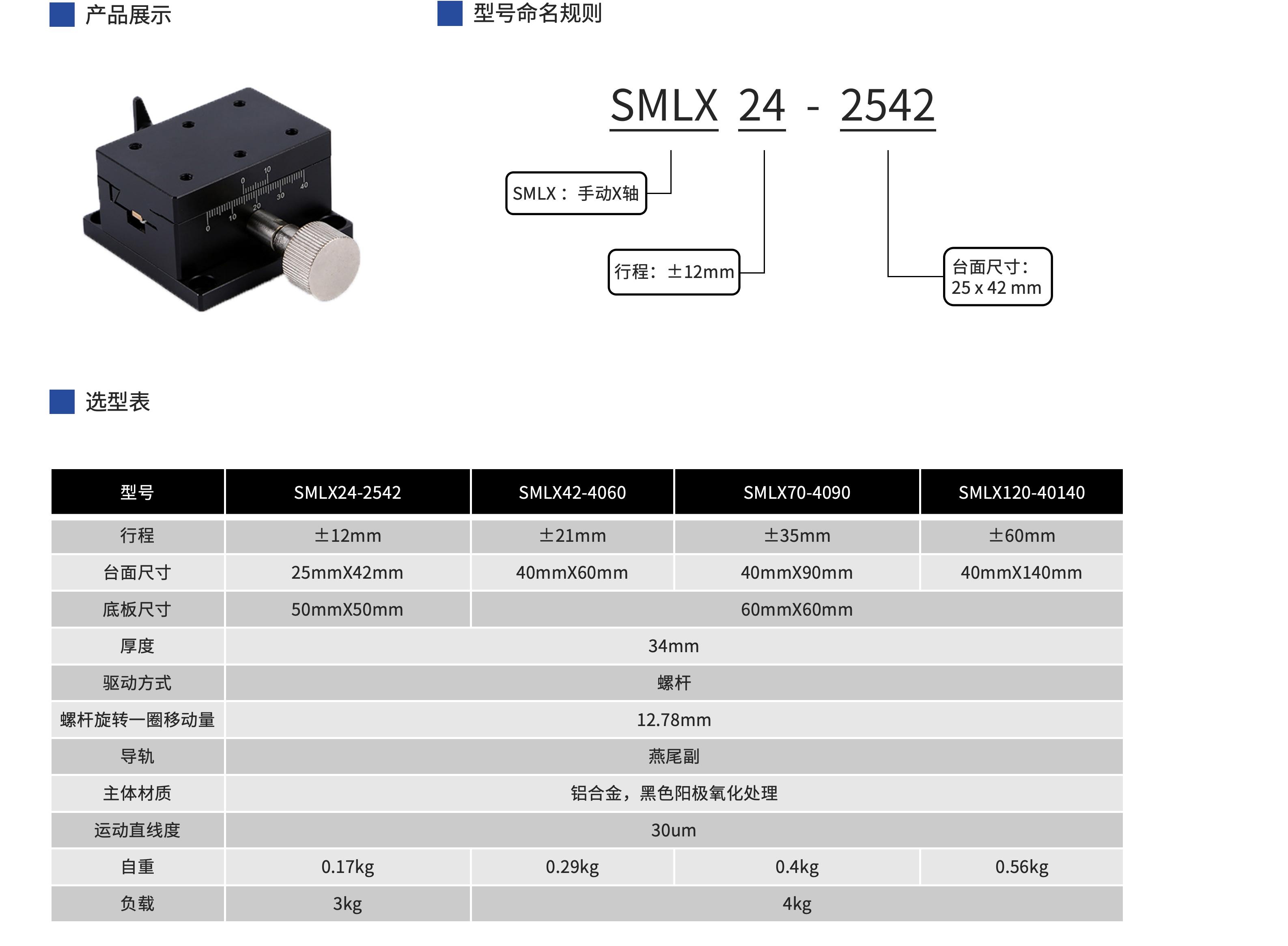 30.1SMLX.jpg